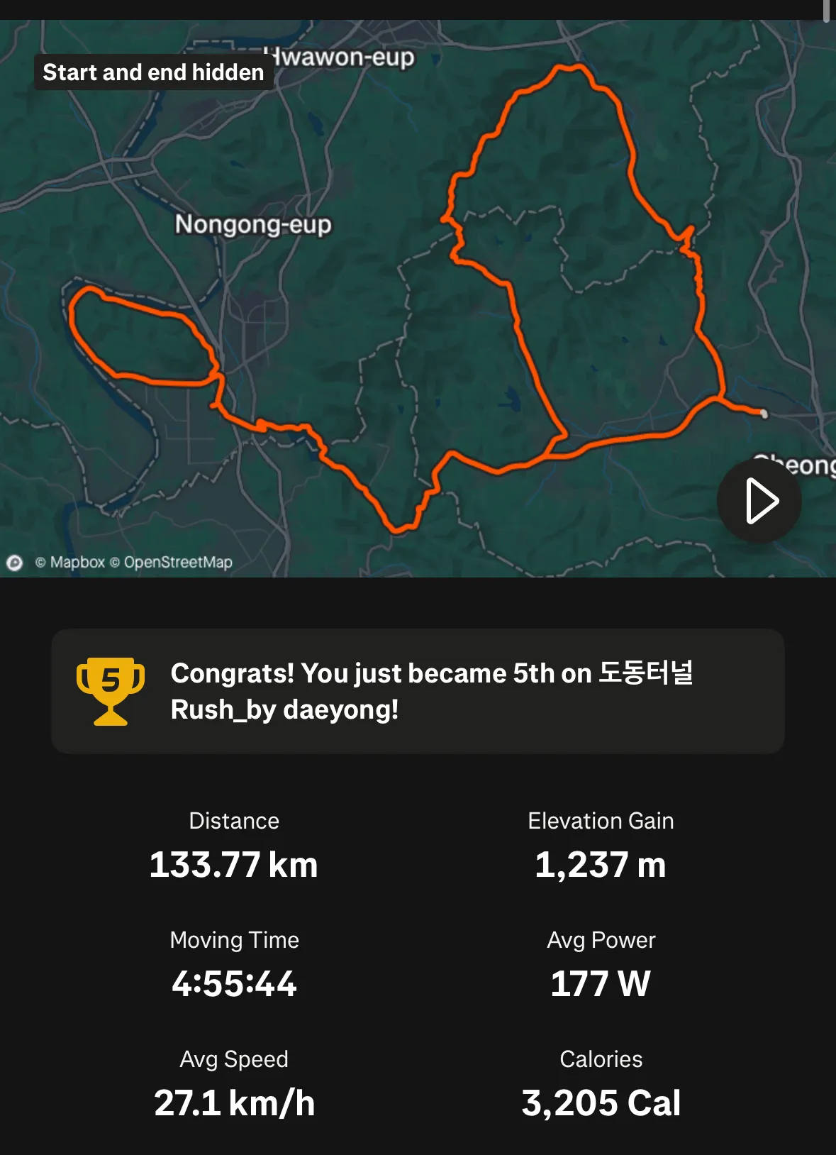 한여름의 우중라이딩, 도동서원 라이딩
