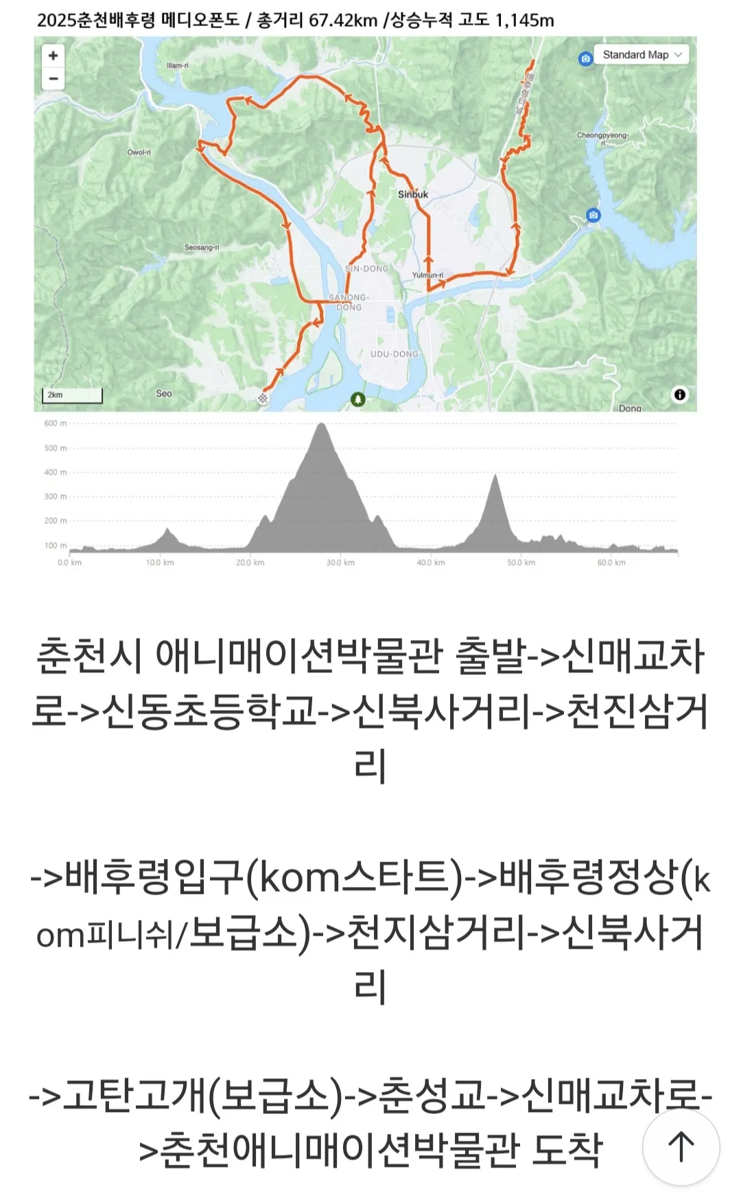 춘천 배후령 메디오폰도 2025